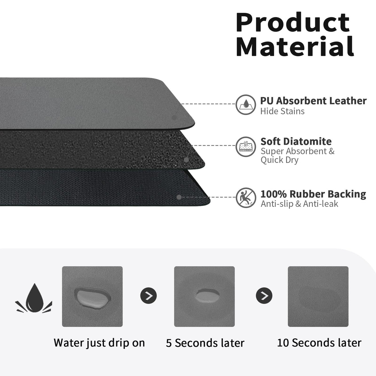 Diatomaceous Earth Kitchen Counter Drying Mat - Absorbent, Easy Clean, Stain Resistant