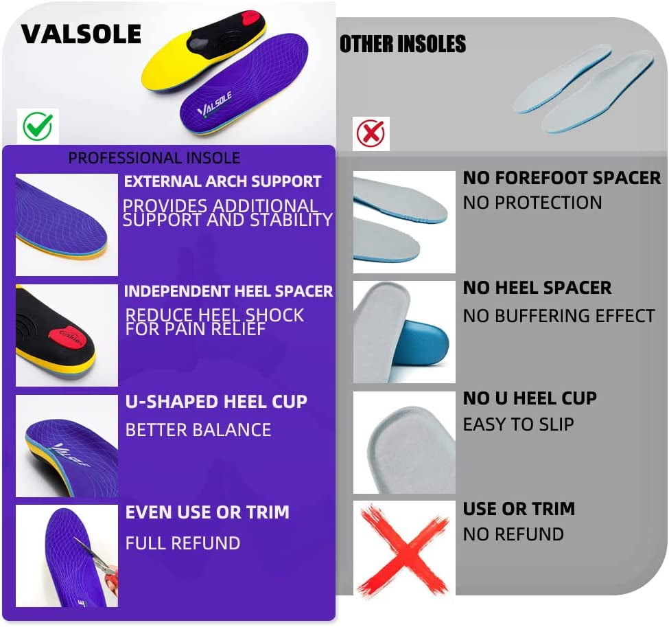 Heavy Duty Support Pain Relief Orthotics - 220+ Lbs Plantar Fasciitis High Arch Support Insoles for Men Women, Flat Feet Orthotic Insert, Work Boot Shoe Insole, Absorb Shock with Every Step